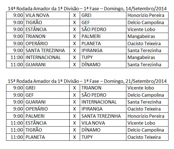 Rodadas finais do Amadorão 1ª Fase 2014